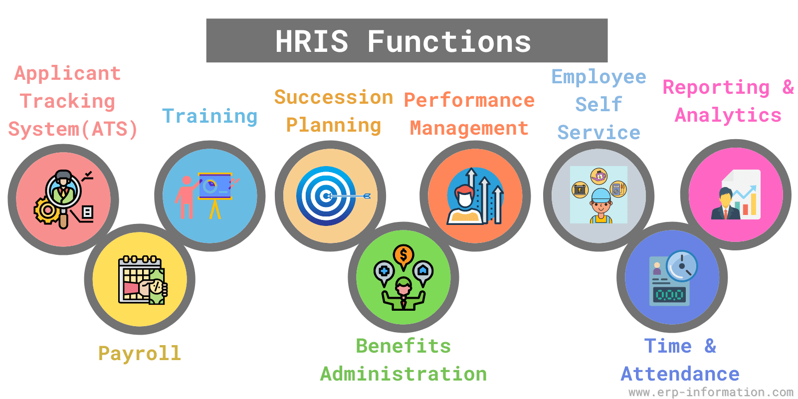 best-hris-systems-for-medium-companies_3